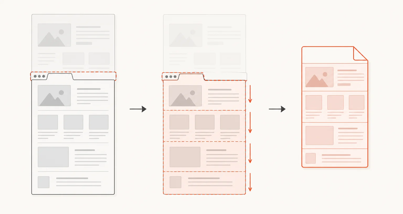 A tall wireframe page with the browser tab positioned midway down it, everything above faded out, and only the part below turned into a tall image file.
