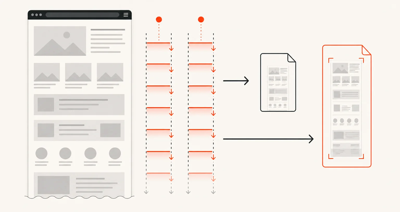 A tall page scanned two ways, leading to a plain image file and a larger, bracket-framed one in accent.