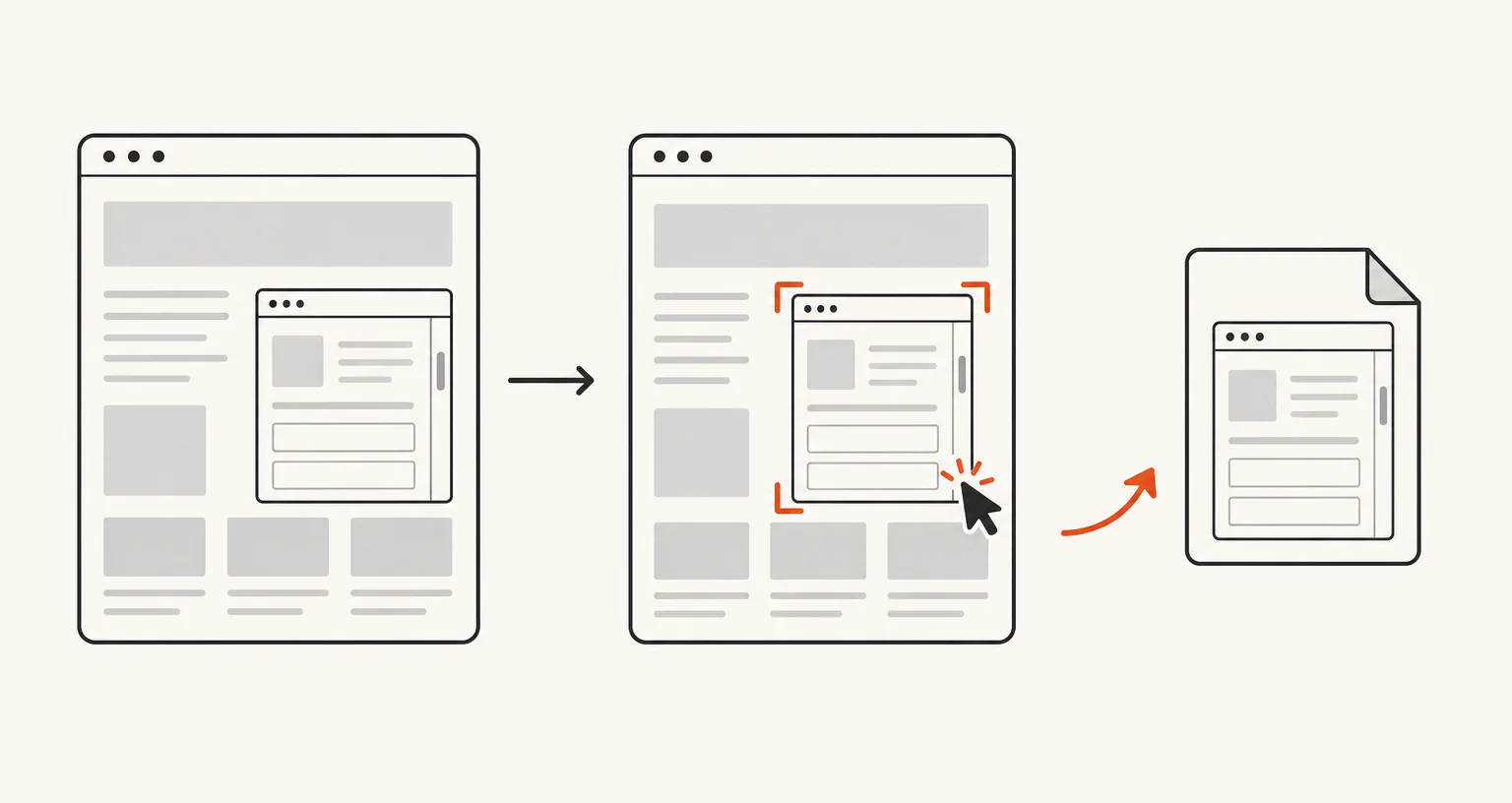 A cursor clicking a small embedded web page inside a larger page, crop brackets around it, arrow to a matching image file.