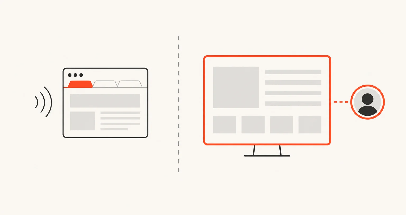 A browser with three dots and a row of tabs, one active, beside a whole screen, divided by a dashed line; the screen chosen in accent, webcam bubble linked by a dashed line as an option.