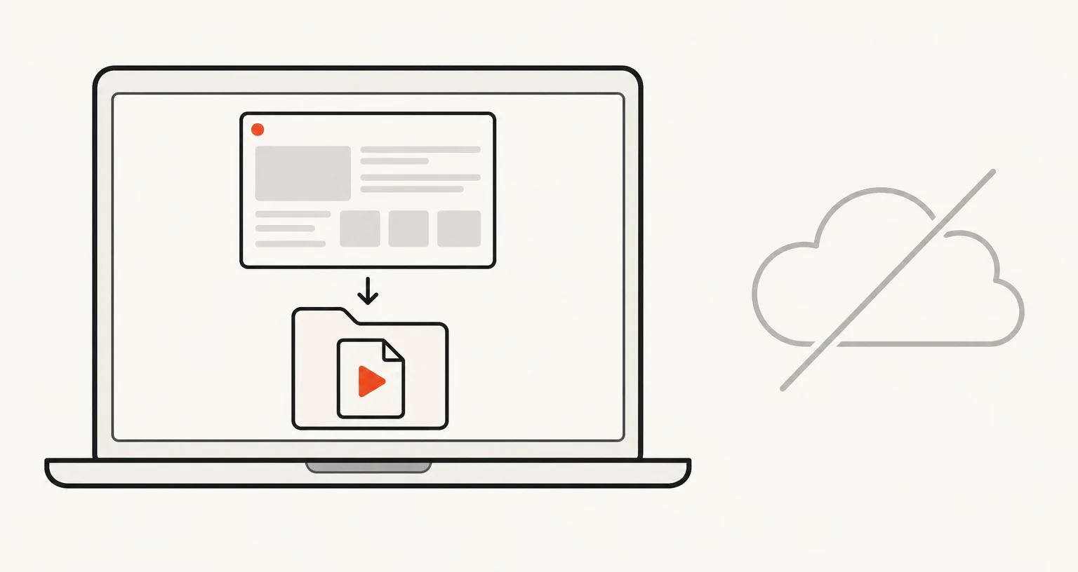 A recording with a red dot producing a video file inside a folder, entirely inside a laptop outline, with a crossed-out cloud outside and unconnected.
