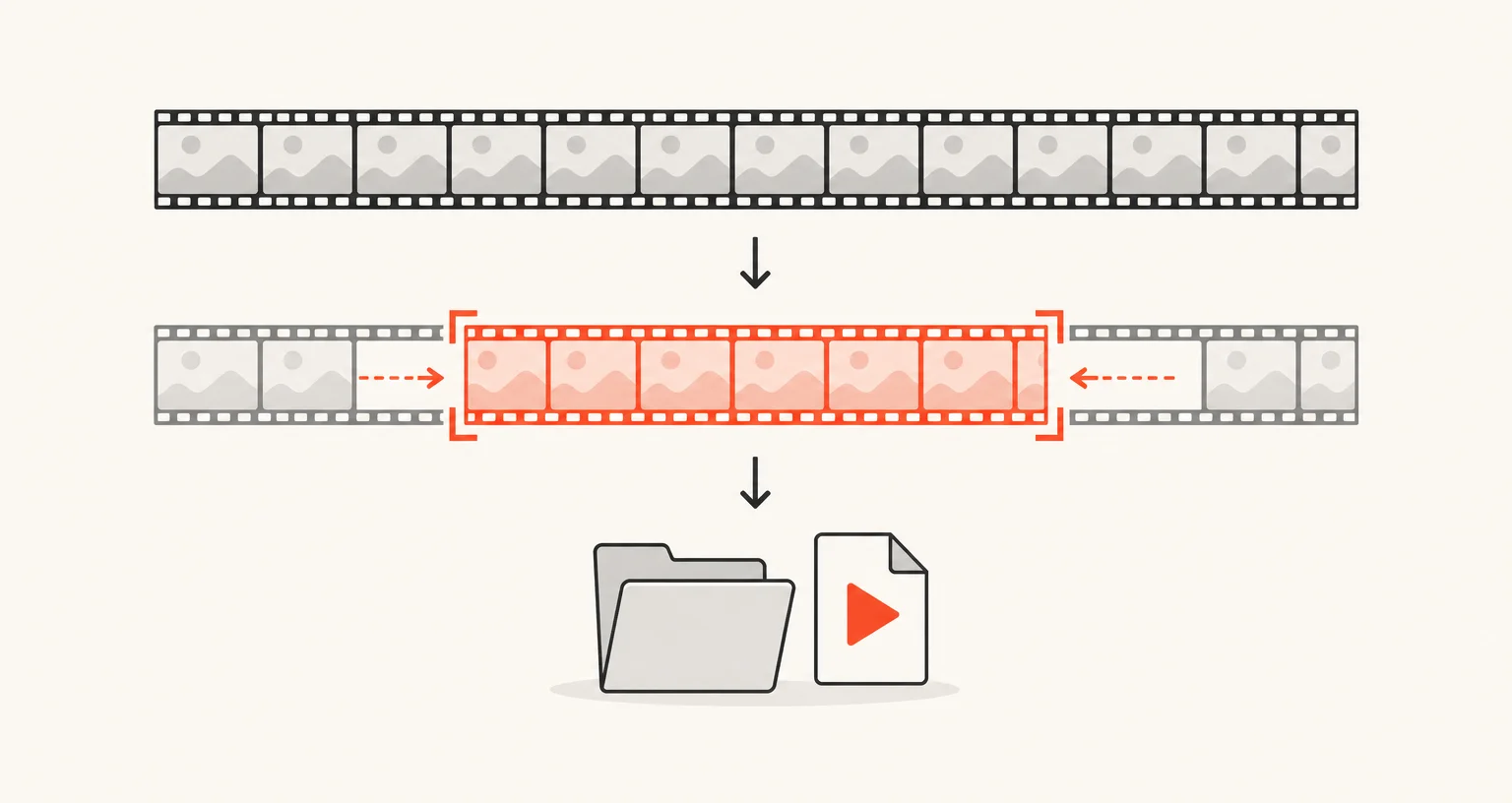 A filmstrip trimmed at both ends by crop brackets, arrow down into a folder beside a video file.