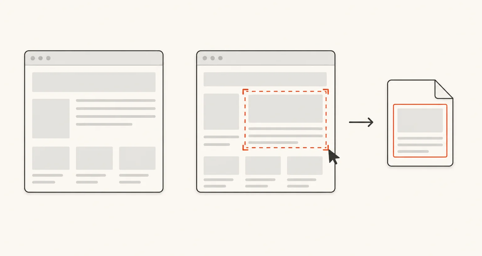 A mouse cursor drawing a dashed selection rectangle on a wireframe page, arrow to a matching image file.