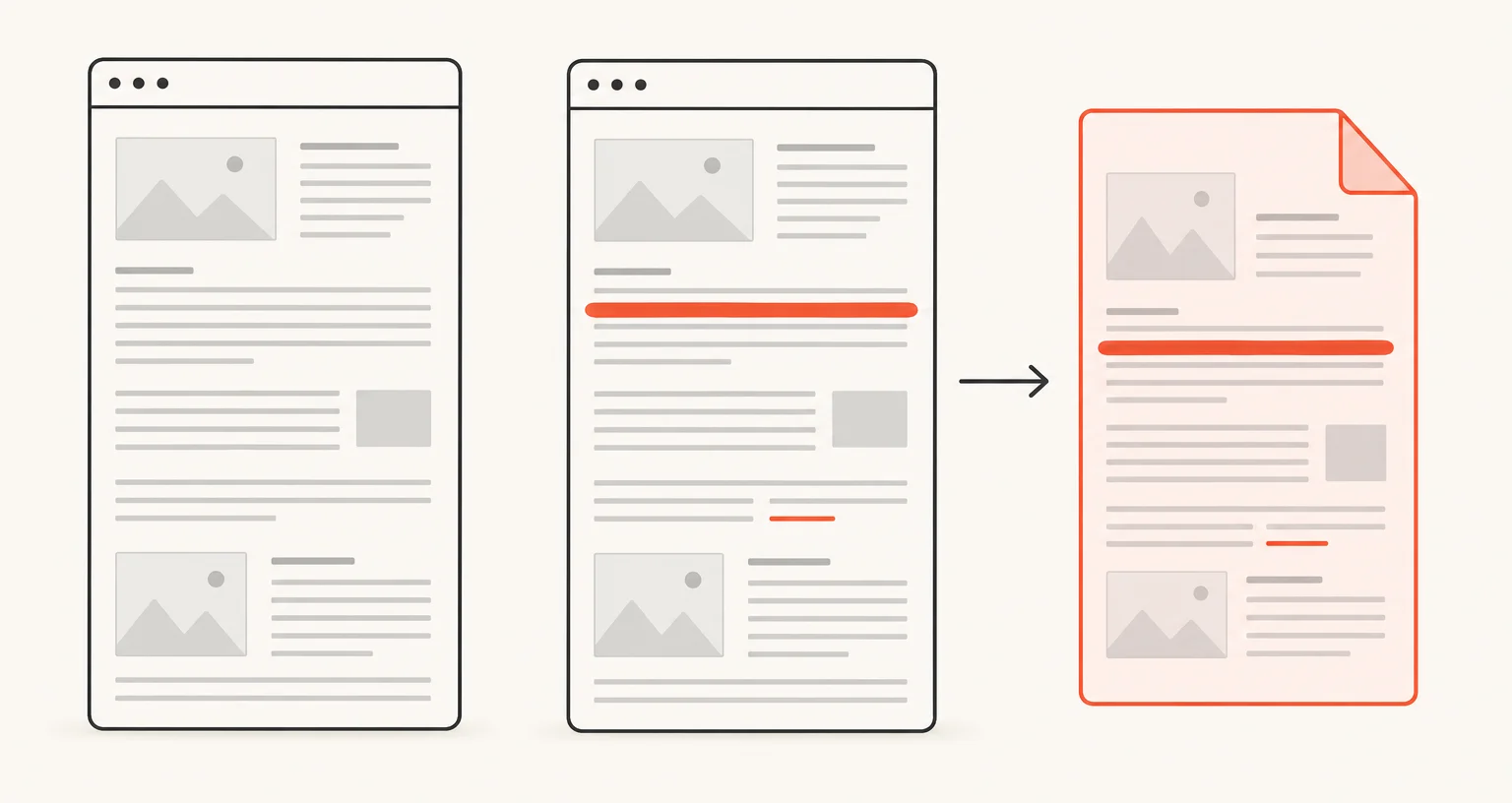 A tall wireframe page with a highlighted line, becoming a folded document-style file carrying the same highlight.