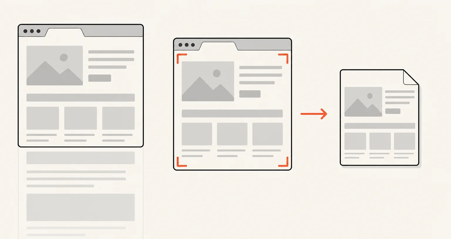 A tall wireframe page extending below a browser tab, only the visible portion bracketed and turned into a matching image file.
